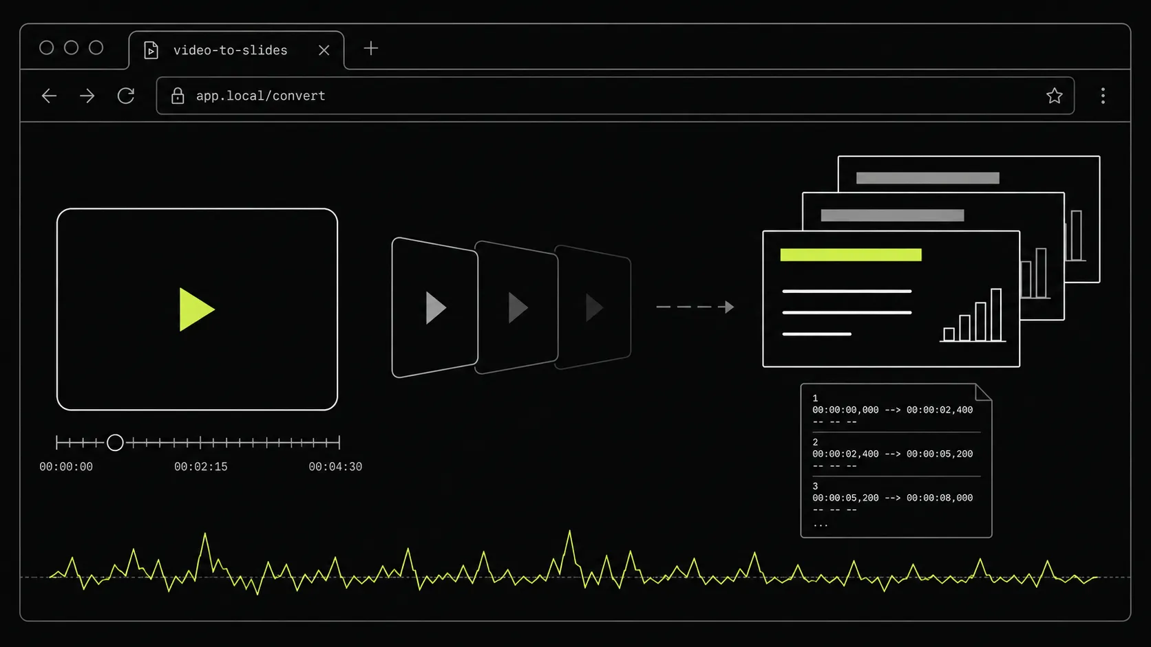 A recorded classroom or webinar turns into an editable slide deck in the browser.