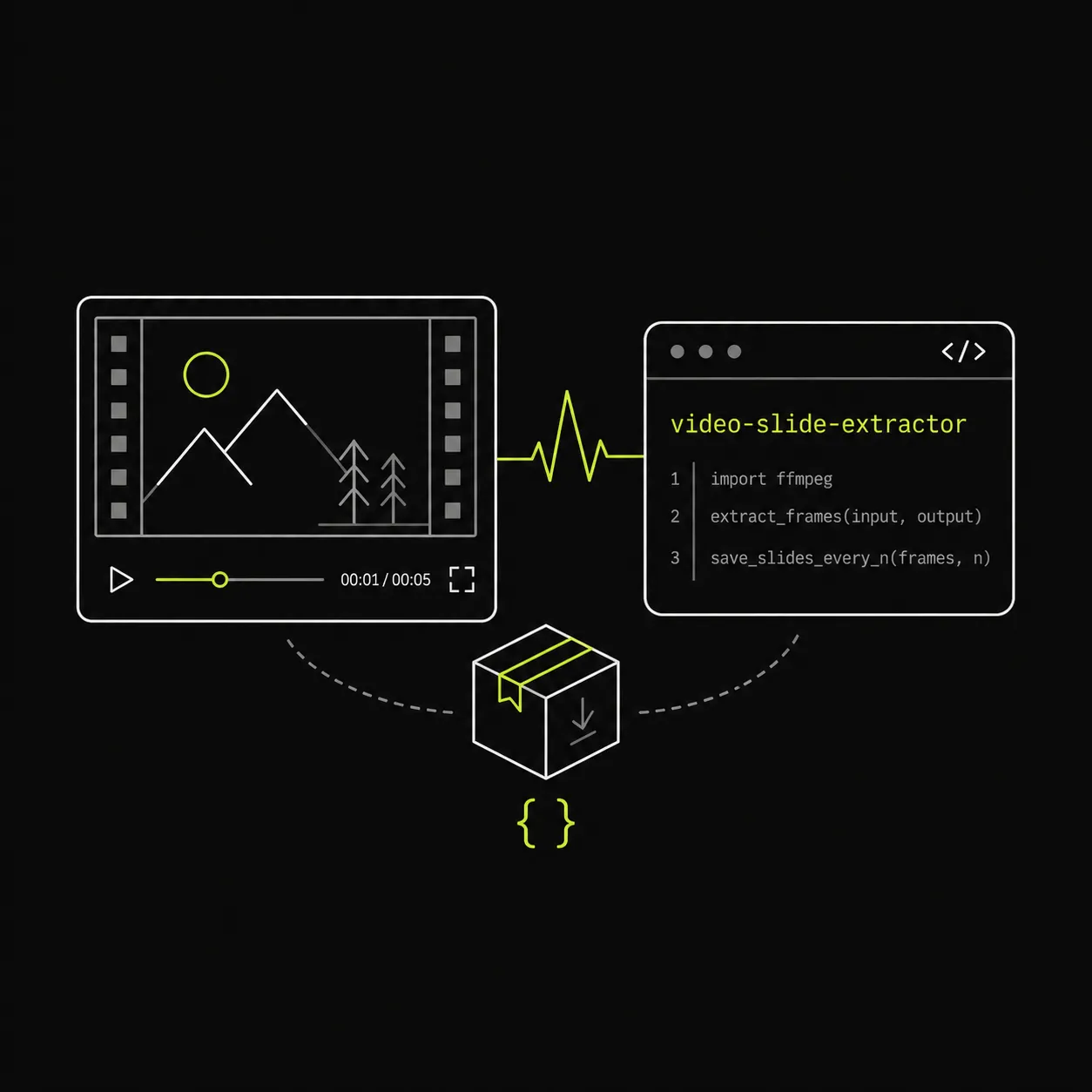 A video frame feeding into the video-slide-extractor code, packaged as an installable module.