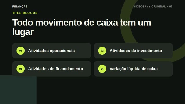 Demonstração de fluxo de caixa — slides de finanças — slide 3