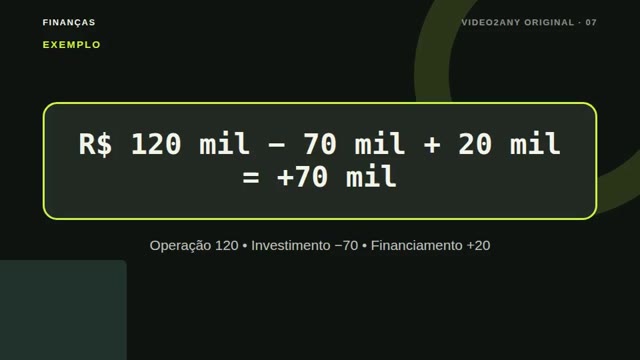 Demonstração de fluxo de caixa — slides de finanças — slide 7