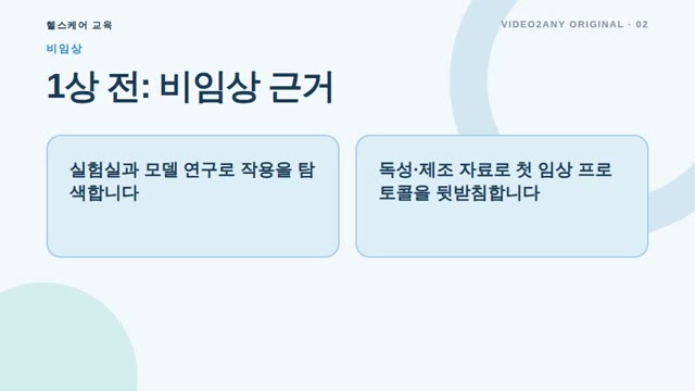 임상시험 단계 — 헬스케어 교육 슬라이드 — slide 2