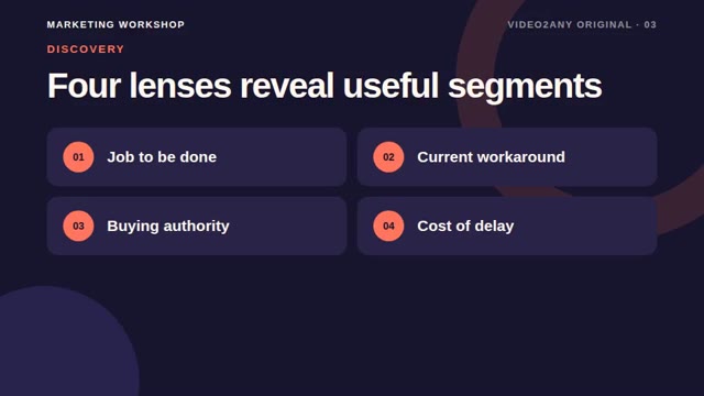 Customer Segmentation — Marketing Workshop Slides — slide 3