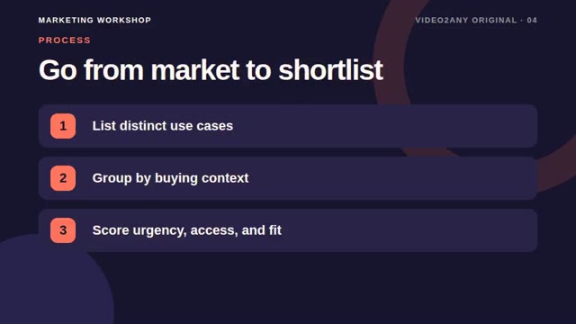 Customer Segmentation — Marketing Workshop Slides — slide 4