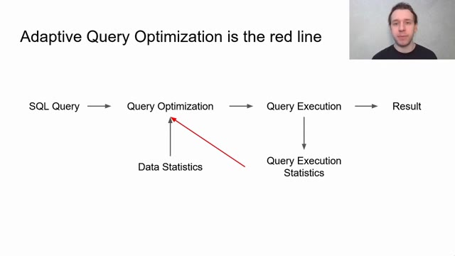 "Adaptive query optimization in PostgreSQL: approaches and challenges" — FOSDEM 2021 — slide 10