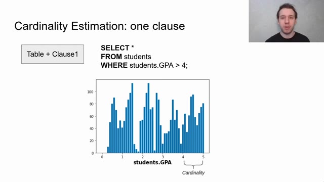 "Adaptive query optimization in PostgreSQL: approaches and challenges" — FOSDEM 2021 — slide 17