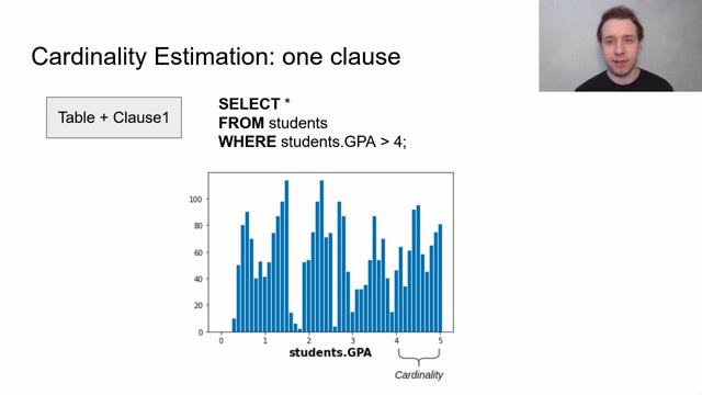 "Adaptive query optimization in PostgreSQL: approaches and challenges" — FOSDEM 2021 — slide 18