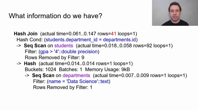 "Adaptive query optimization in PostgreSQL: approaches and challenges" — FOSDEM 2021 — slide 21
