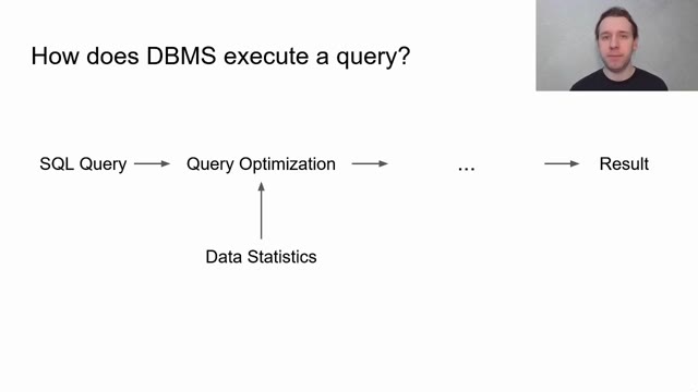 "Adaptive query optimization in PostgreSQL: approaches and challenges" — FOSDEM 2021 — slide 7