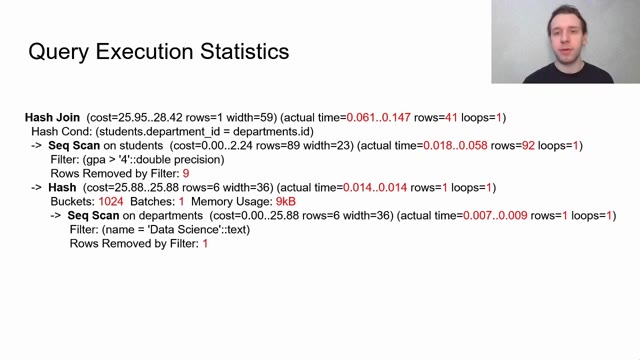 "Adaptive query optimization in PostgreSQL: approaches and challenges" — FOSDEM 2021 — slide 9