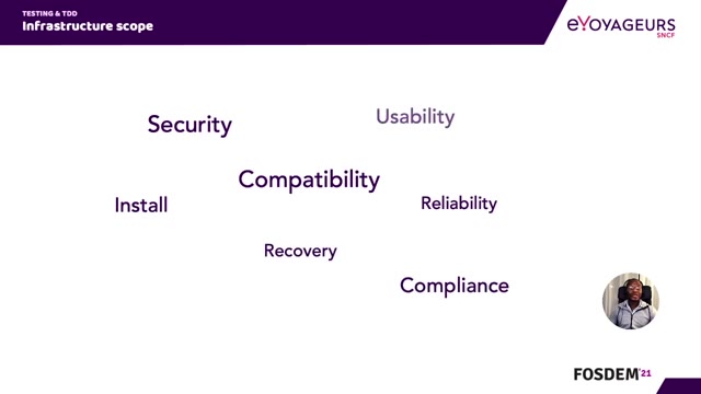 "Unit testing Ansible roles with Molecule" — FOSDEM 2021 — slide 18