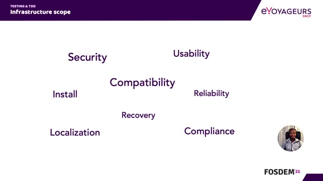 "Unit testing Ansible roles with Molecule" — FOSDEM 2021 — slide 19