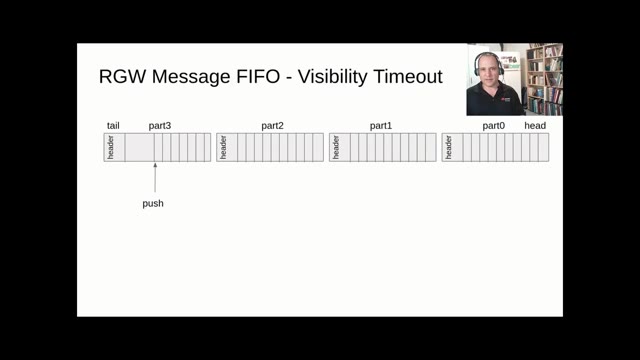 "Ceph RGW message queue API for serverless computing" — FOSDEM 2021 — slide 17
