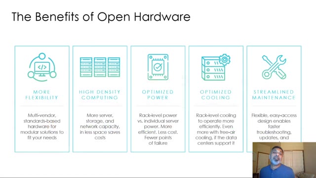 「Datacenter class containers for the masses」のスライド7、3:52 時点