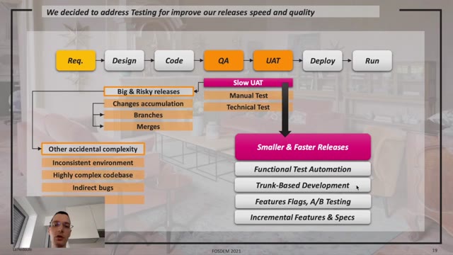 「Daily Deploys with 6500+ Automated Tests powered by Open Source」 21번째 슬라이드, 11:23 지점