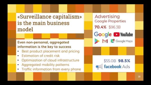 "Open source, interoperability and the Digital Markets Act" — FOSDEM 2021 — slide 16