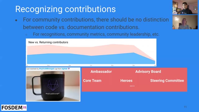 Folie 12 aus „Making Documentation a First-class Citizen in Open Source Projects“, bei 14:12 behalten