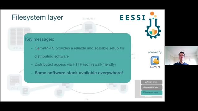 "EESSI: one scientific software stack to rule them all" — FOSDEM 2021 — slide 15