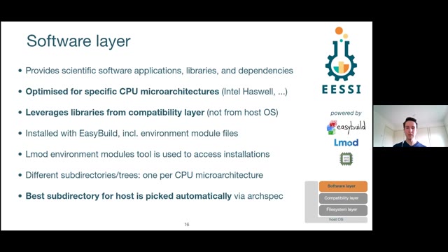 "EESSI: one scientific software stack to rule them all" — FOSDEM 2021 — slide 18