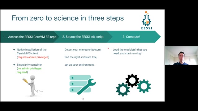 "EESSI: one scientific software stack to rule them all" — FOSDEM 2021 — slide 20