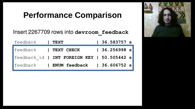 "I use ENUM — vindicating the underdog of data types" — FOSDEM 2021 — slide 27
