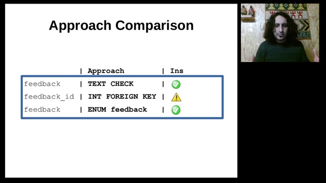 "I use ENUM — vindicating the underdog of data types" — FOSDEM 2021 — slide 28