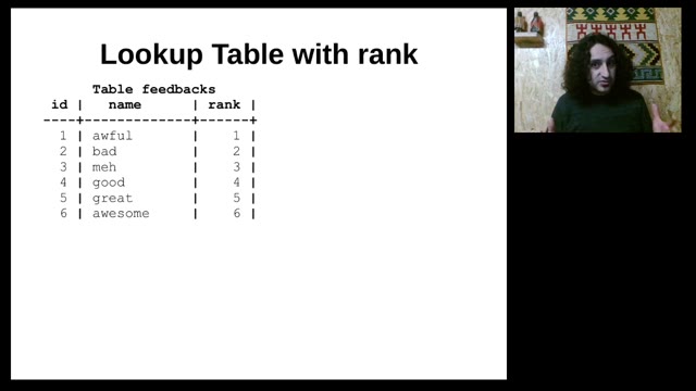 "I use ENUM — vindicating the underdog of data types" — FOSDEM 2021 — slide 57