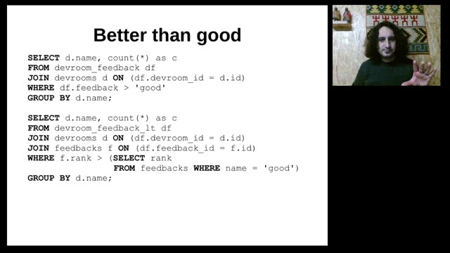 "I use ENUM — vindicating the underdog of data types" — FOSDEM 2021 — slide 59