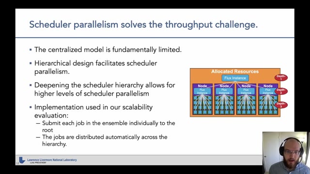 "Flux: solving exascale workflow and resource challenges" — FOSDEM 2021 — slide 18