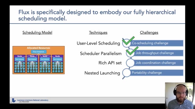 "Flux: solving exascale workflow and resource challenges" — FOSDEM 2021 — slide 23