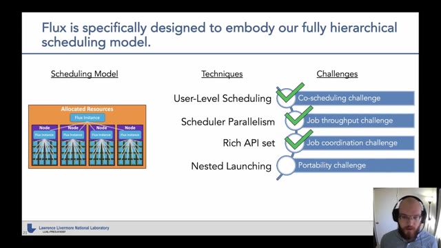 "Flux: solving exascale workflow and resource challenges" — FOSDEM 2021 — slide 29