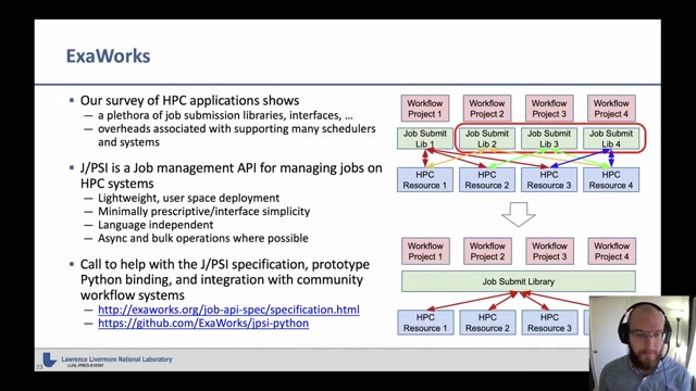"Flux: solving exascale workflow and resource challenges" — FOSDEM 2021 — slide 31