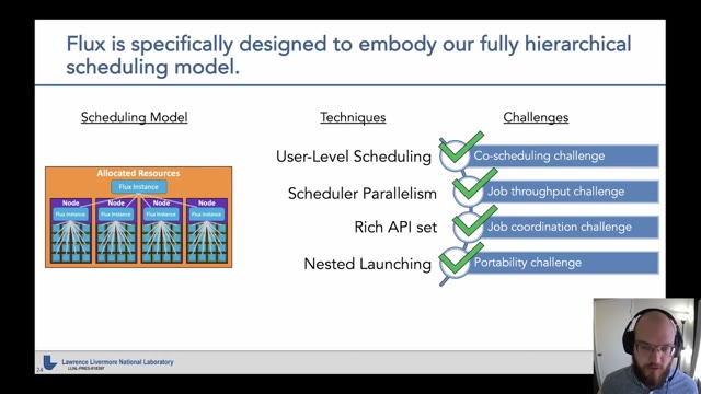 "Flux: solving exascale workflow and resource challenges" — FOSDEM 2021 — slide 33