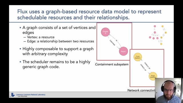 "Flux: solving exascale workflow and resource challenges" — FOSDEM 2021 — slide 35