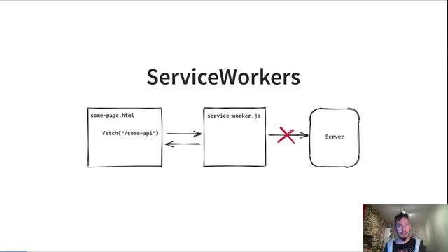 Folie 11 aus „Deploy a Go HTTP server in your browser“, bei 2:34 behalten