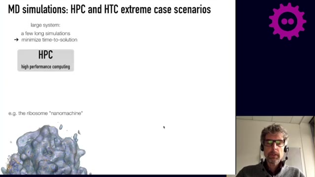 "From an HPC cluster to containerized ensemble runs" — FOSDEM 2021 — slide 13