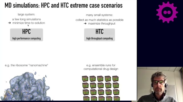 "From an HPC cluster to containerized ensemble runs" — FOSDEM 2021 — slide 14