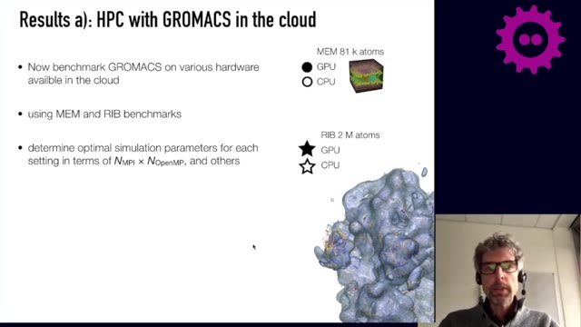 "From an HPC cluster to containerized ensemble runs" — FOSDEM 2021 — slide 29