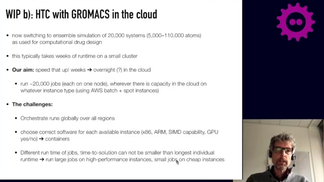 "From an HPC cluster to containerized ensemble runs" — FOSDEM 2021 — slide 37