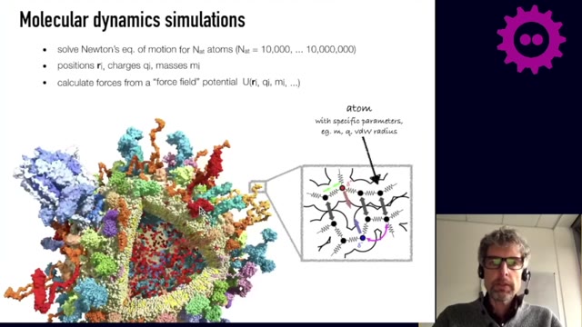 "From an HPC cluster to containerized ensemble runs" — FOSDEM 2021 — slide 8