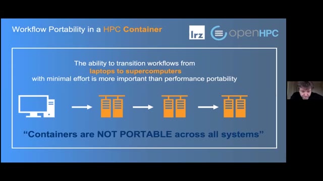 "Deploying containerised applications on secure large-scale HPC systems" — FOSDEM 2021 — slide 4