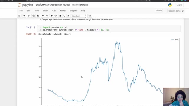 Folie 36 aus „From Jupyter Notebook to production code“, bei 18:51 behalten