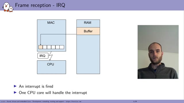 "Networking performance in the Linux kernel" — FOSDEM 2021 — slide 10
