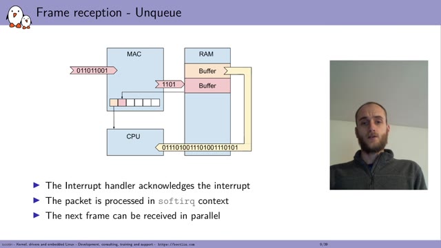 "Networking performance in the Linux kernel" — FOSDEM 2021 — slide 11