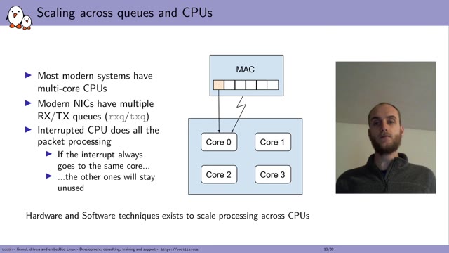 "Networking performance in the Linux kernel" — FOSDEM 2021 — slide 16