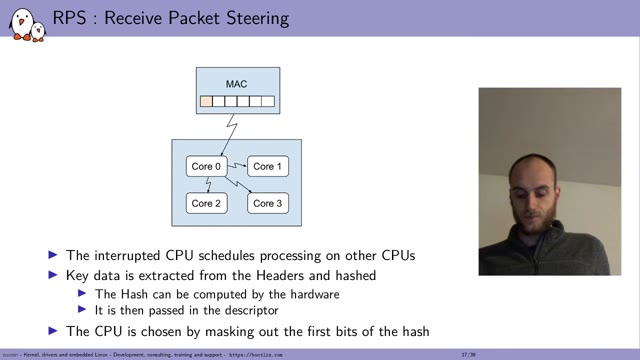 "Networking performance in the Linux kernel" — FOSDEM 2021 — slide 20