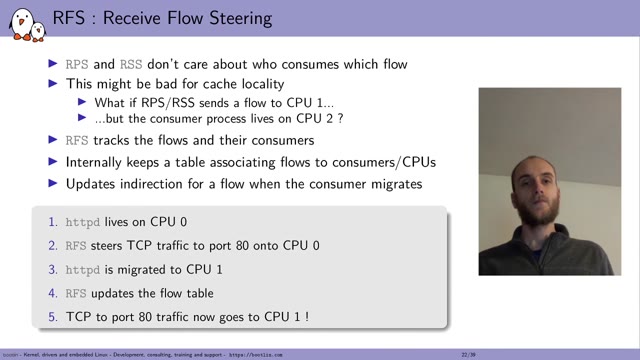 "Networking performance in the Linux kernel" — FOSDEM 2021 — slide 24