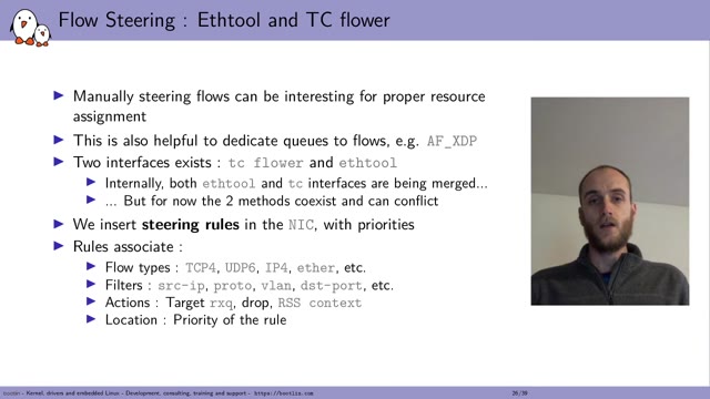 "Networking performance in the Linux kernel" — FOSDEM 2021 — slide 28