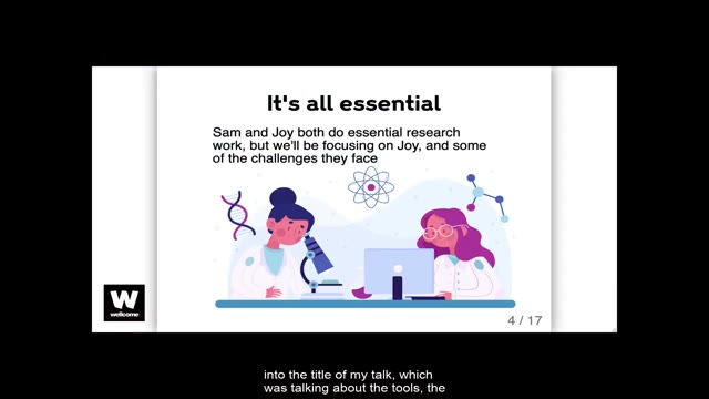 "Open research in life science" — FOSDEM 2021 — slide 6