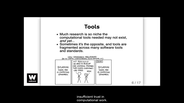 "Open research in life science" — FOSDEM 2021 — slide 7