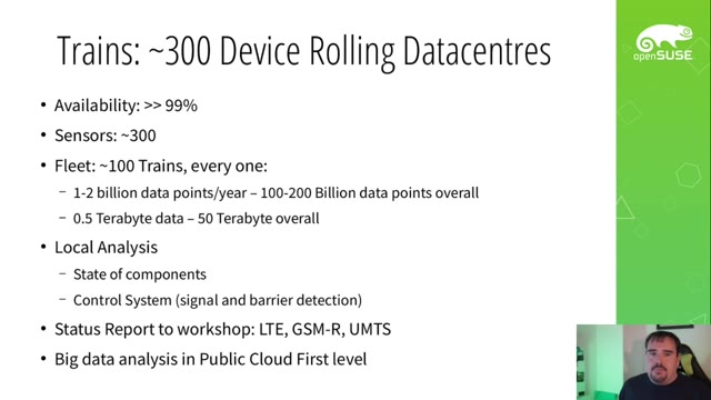 "openSUSE MicroOS — bigger isn't better, slower isn't safer" — FOSDEM 2021 — slide 10